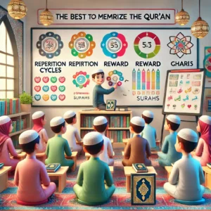 The best ways to memorize the Qur'an for children